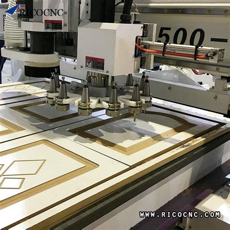 CNC Router Uses And Applications .